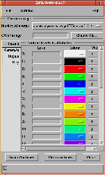 \includegraphics[totalheight=3.5in]{sc17_super_r_cont.ps}